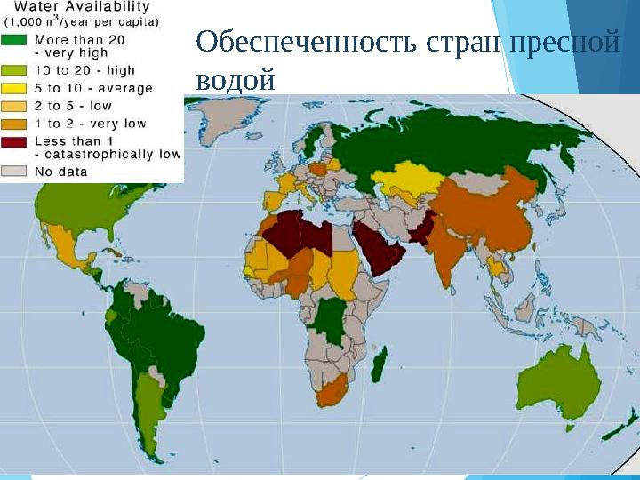 Обеспеченность стран пресной водой
