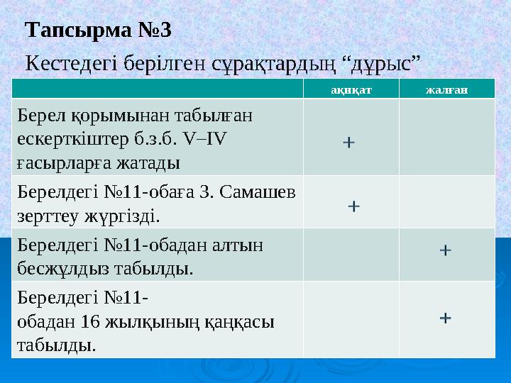 Тапсырма №3 Кестедегі берілген сұрақтардың “дұрыс” немесе “дұрыс емес” екенін тап: ақиқат жалған Берел қорымынан табылған еск