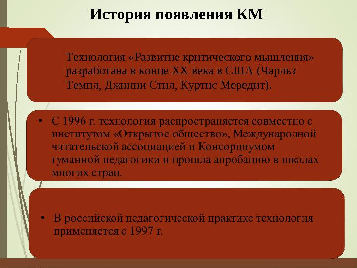 Технология «Развитие критического мышления» разработана в конце XX века в США (Чарльз Темпл, Джинни Стил, Куртис Мередит). И