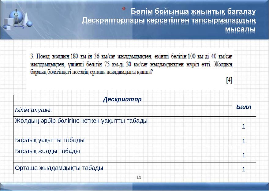 19 Дескриптор Балл Білім алушы: Жолдың әрбір бөлігіне кеткен уақытты табады 1 Барлық уақытты табады 1 Барлық жолды табады 1 Орта