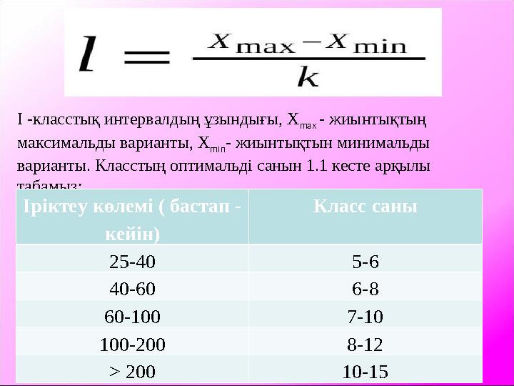 I -класстық интервалдың ұзындығы, X max - жиынтықтың максимальды варианты, X min - жиынтықтын минимальды варианты. Класстың о
