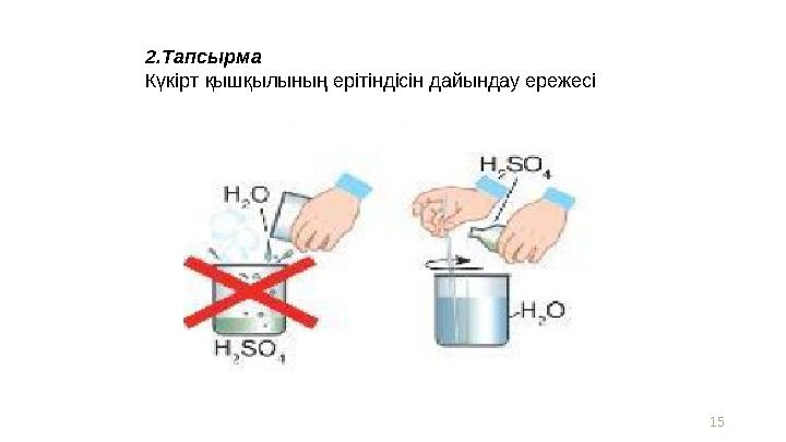 15 2.Тапсырма Күкірт қышқылының ерітіндісін дайындау ережесі