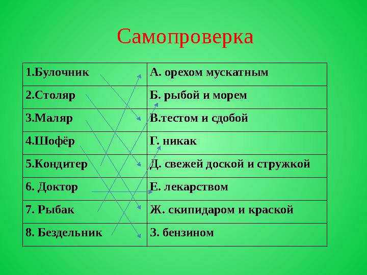 Самопроверка 1.Булочник А. орехом мускатным 2.Столяр Б. рыбой и морем 3.Маляр В.тестом и сдобой 4.Шофёр Г. никак 5.Кондитер Д. с