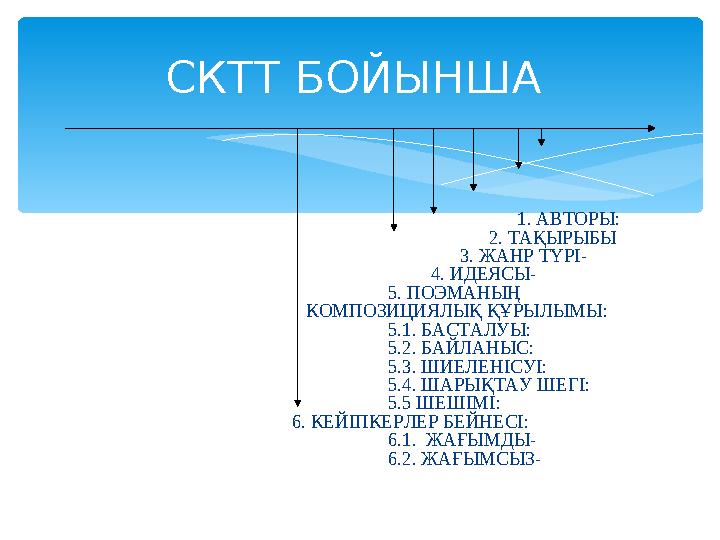 1. АВТОРЫ: