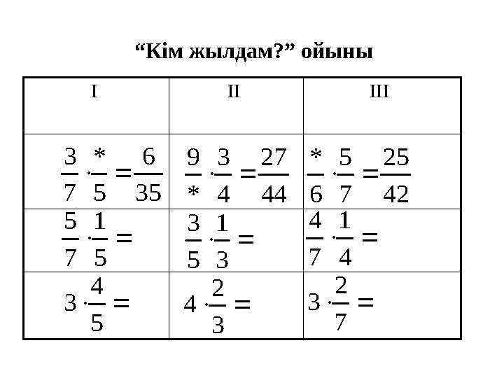 “ Кім жылдам?” ойыны I II III 35 6 5 * 7 3     5 1 7 5   5 4 3 44 27 4 3 * 9     3 1 5 3   3