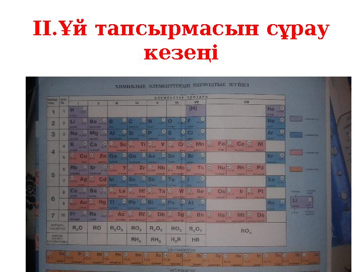 II.Ұй тапсырмасын сұрау кезеңі