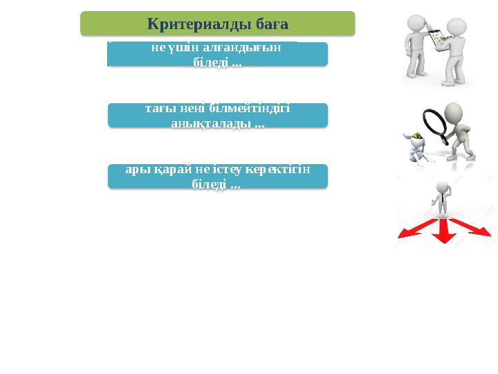 Критериалды баға не үшін алғандығын біледі ... тағы нені білмейтіндігі анықталады ... ары қарай не істеу керектігін білед