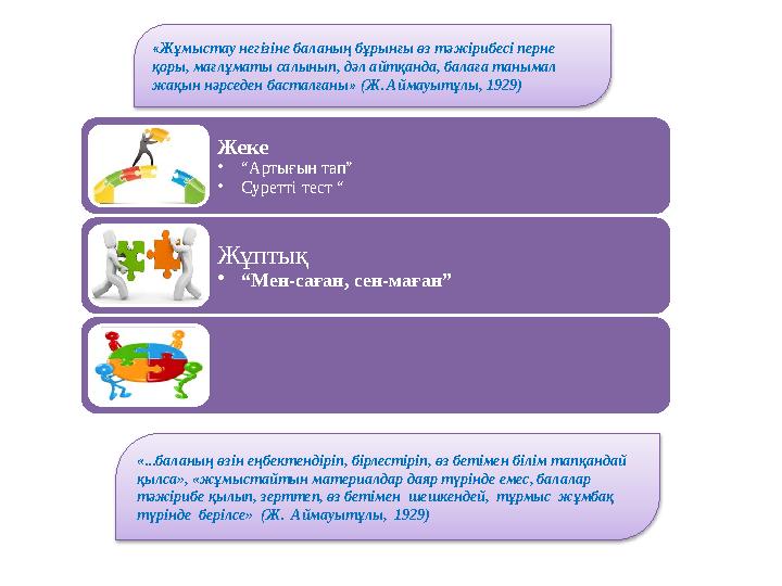 Жеке •“Артығын тап” •Суретті тест “ Жұптық •“Мен-саған, сен-маған” «Жұмыстау негізіне баланың бұрынғы өз тәжірибесі перне қоры