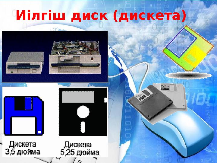 Иілгіш диск (дискета)