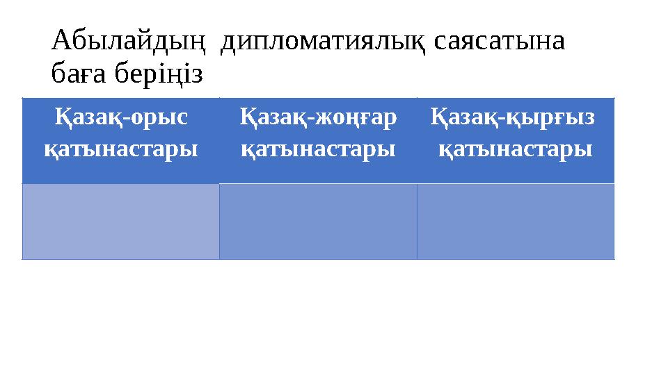 Абылайдың дипломатиялық саясатына баға беріңіз Қазақ-орыс қатынастары Қазақ-жоңғар қатынастары Қазақ-қырғыз қатынастары