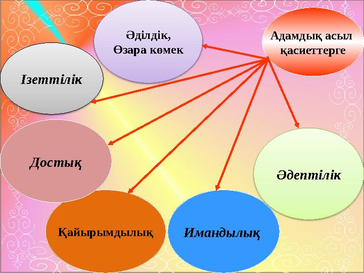 Жалаңаш Самохина Варлей