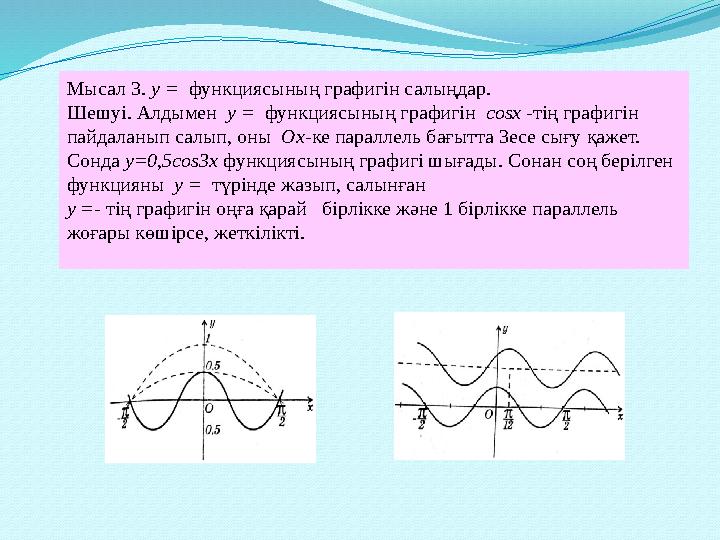 Мысал 3 . y = функциясының графигін салыңдар. Шешуі. Алдымен y = функциясының графигін cosx - тің графигін пайд