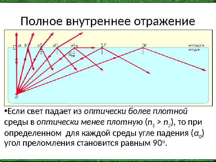 Полное внутреннее отражение •Если свет падает из оптически более плотной среды в оптически менее плотную (n 1 > n 2 ), то при