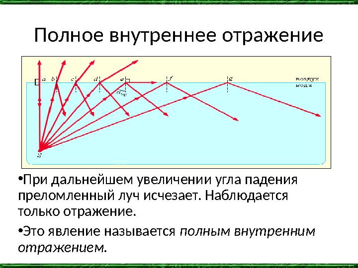 Полное внутреннее отражение •При дальнейшем увеличении угла падения преломленный луч исчезает. Наблюдается только отражение. •