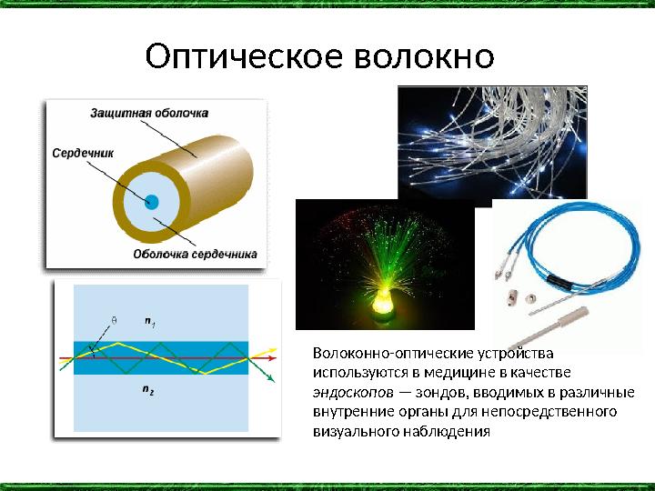 Оптическое волокно Волоконно-оптические устройства используются в медицине в качестве эндоскопов — зондов, вводимых в различны