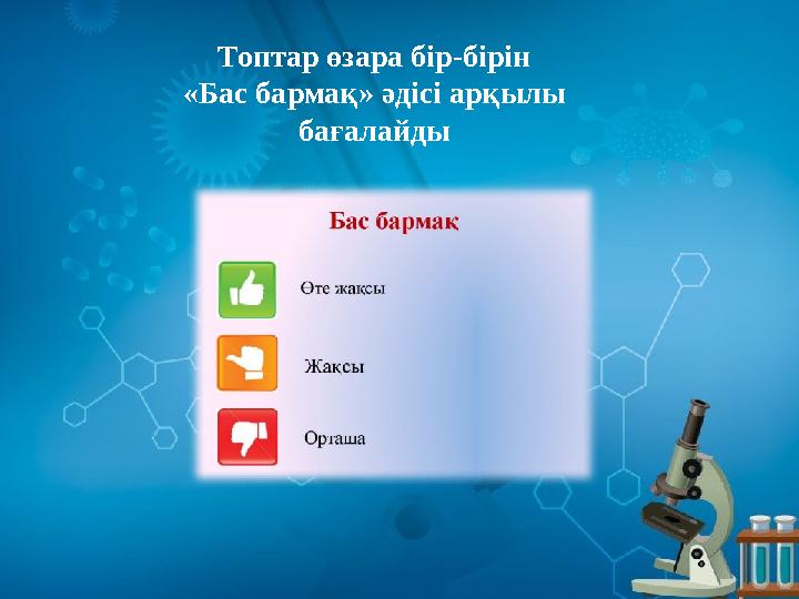 Топтар өзара бір-бірін «Бас бармақ» әдісі арқылы бағалайды