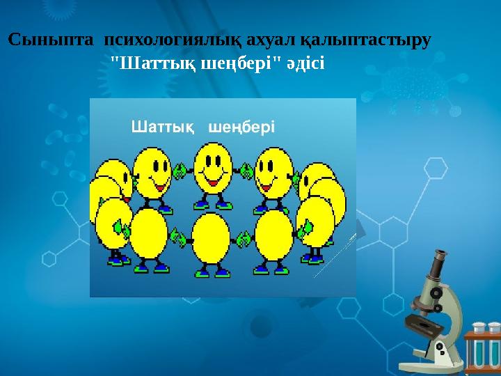 Сыныпта психологиялық ахуал қалыптастыру "Шаттық шеңбері" әдісі