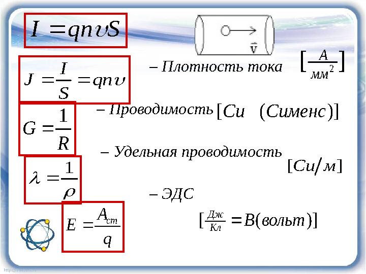 – Плотность тока – Проводимость – Удельная проводимость – ЭДС SqnI R G 1  qn S I J    1  ][ 2 мм А )