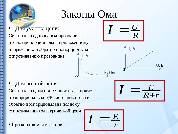 Законы Ома •Для участка цепи: Сила тока в однородном проводнике прямо пропорциональна приложенному напряжению и обратно пропор