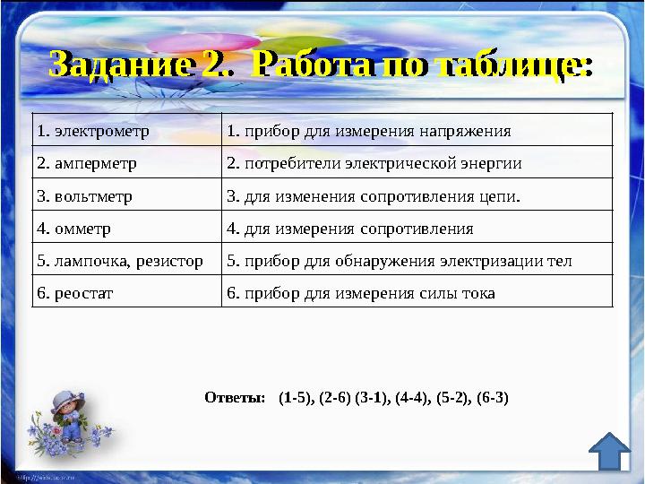 Задание 2. Работа по таблице: 1. электрометр 1. прибор для измерения напряжения 2. амперметр 2. потребители электрической энер