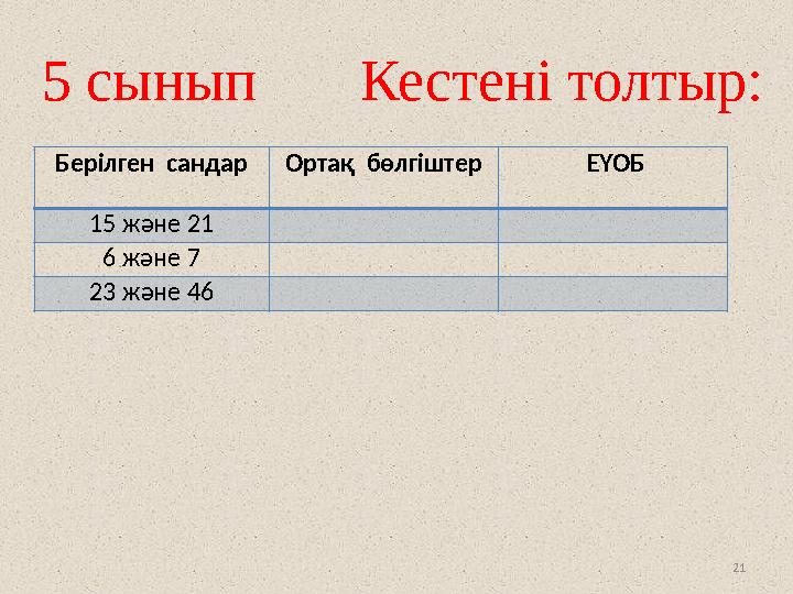 21 5 сынып Кестені толтыр: Берілген сандарОртақ бөлгіштер ЕҮОБ 15 және 21 6 және 7 23 және 46