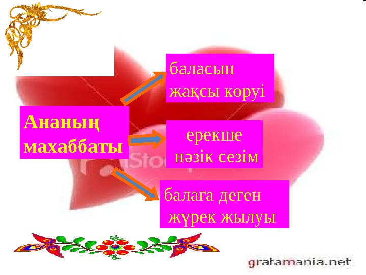Ананың махаббаты балаға деген жүрек жылуы ерекше нәзік сезім баласын жақсы көруі