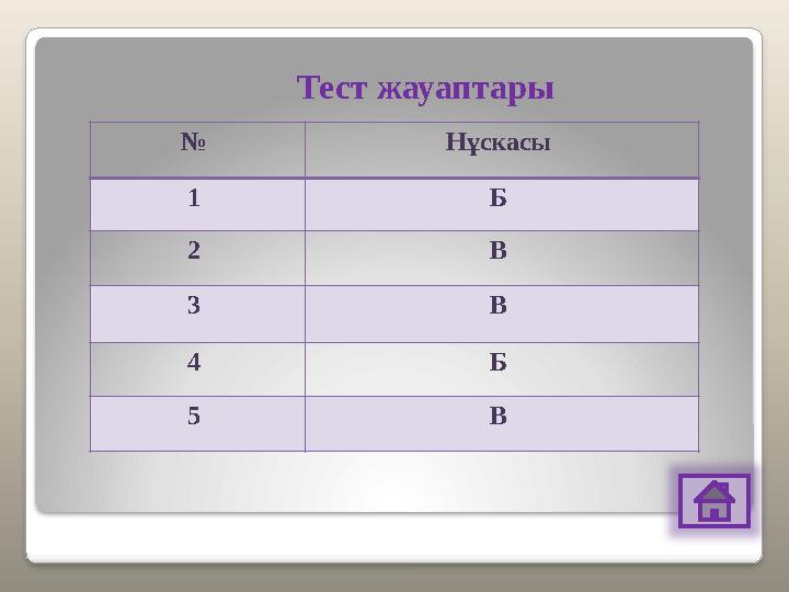 № Нұскасы 1 Б 2 В 3 В 4 Б 5 В Тест жауаптары