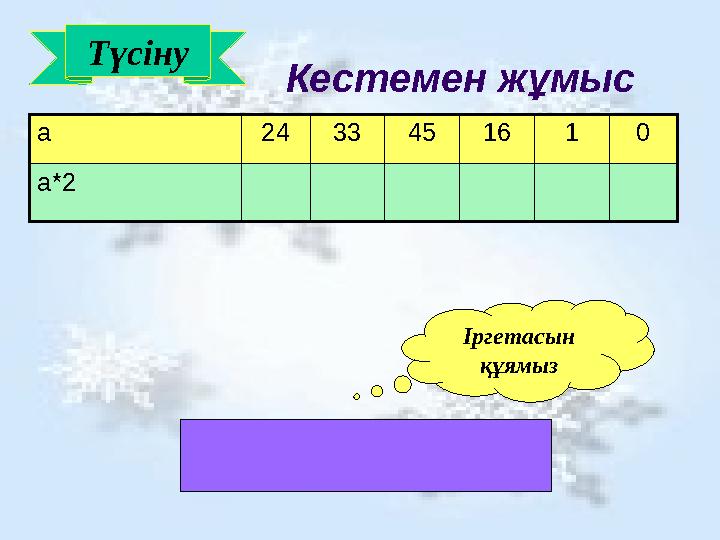 Бала шұңқырды араластырып, қате соқты.