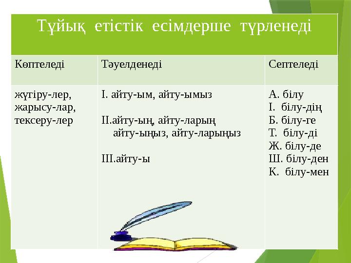 Порно фистинг Аяғы бар жалаңаш әйелдердің фотосуреттері