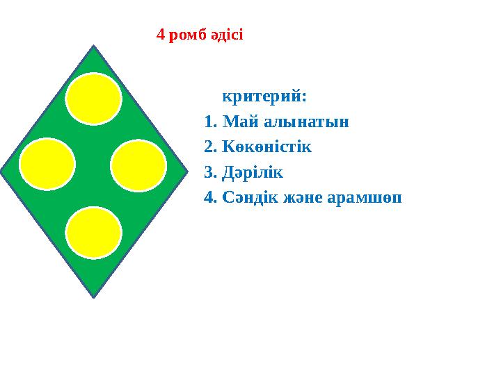 4 ромб әдісі критерий: 1. Май алынатын 2. Көкөністік 3. Дәрілік 4. Сәндік және арамшөп 4 ромб әдісі критерий: 1. Май алынатын 2. Көкөністік 3. Дәрілік 4. Сәндік және арамшөп