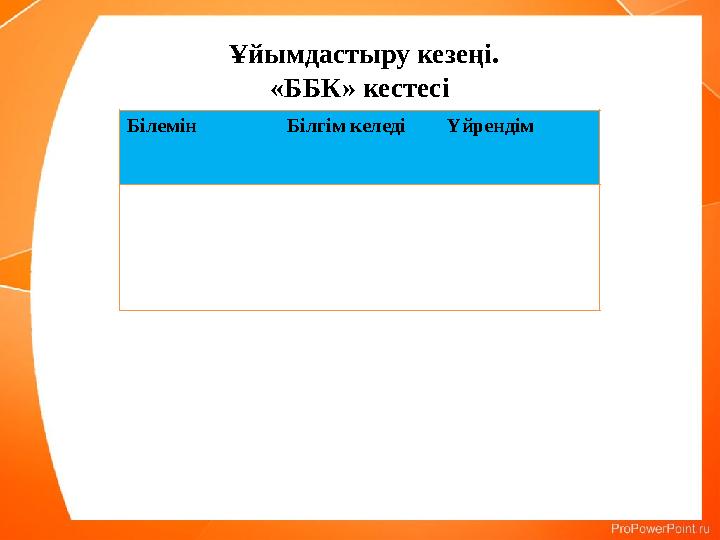 Ұйымдастыру кезеңі. «ББК» кестесі Білемін Білгім келеді Үйрендім Ұйымдастыру кезеңі. «ББК» кестесі Білемін Білгім келеді Үйрендім