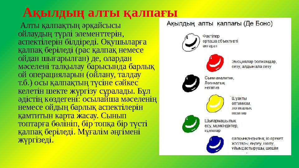 Ақылдың алты қалпағы Алты қалпақтың әрқайсысы ойлаудың түрлі элементтерін, аспектілерін білдіреді. Оқушыларға қалпақ берілед Ақылдың алты қалпағы Алты қалпақтың әрқайсысы ойлаудың түрлі элементтерін, аспектілерін білдіреді. Оқушыларға қалпақ берілед
