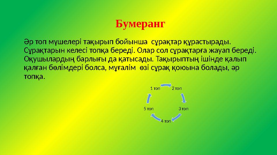 Бумеранг Әр топ мүшелері тақырып бойынша сұрақтар құрастырады. Сұрақтарын келесі топқа береді. Олар сол сұрақтарға жауап бер Бумеранг Әр топ мүшелері тақырып бойынша сұрақтар құрастырады. Сұрақтарын келесі топқа береді. Олар сол сұрақтарға жауап бер