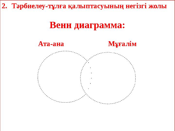 2. Тәрбиелеу-тұлға қалыптасуының негізгі жолы Венн диаграмма: Ата-ана Мұғалім