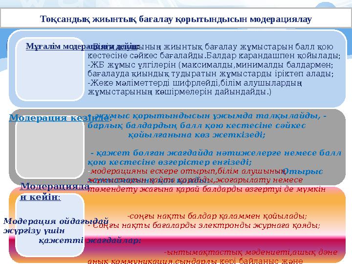 Тоқсандық жиынтық бағалау қорытындысын модерациялау - Білім алушының жиынтық бағалау жұмыстарын балл қою кестесіне сәйкес ба