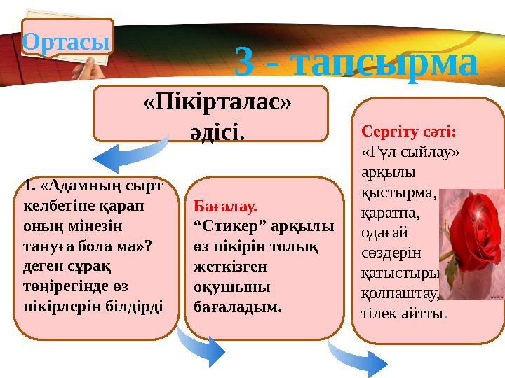 LOGO 3 - тапсырма «Пікірталас» әдісі. 1. «Адамның сырт келбетіне қарап оның мінезін тануға бола ма»? деген сұрақ төңірег