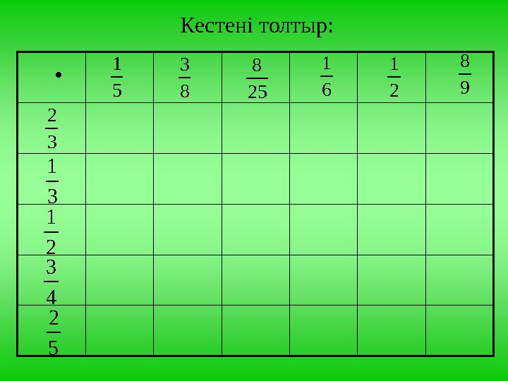 Кестені толтыр:  3 2 5 1 8 3 25 8 6 1 2 1 9 8 3 1 2 1 4 3 5 2