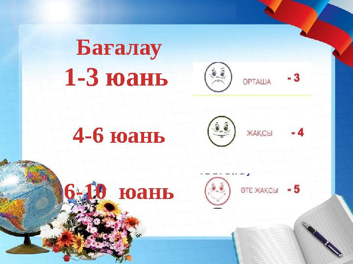 Бағалау 1-3 юань 4-6 юань 6-10 юань