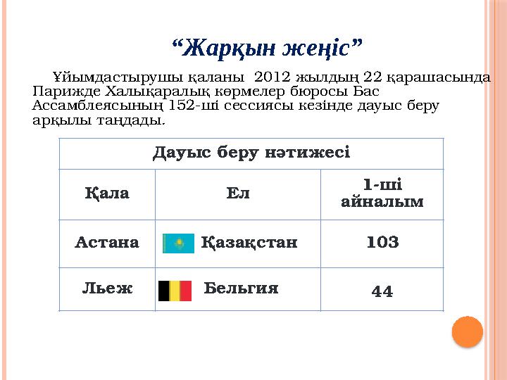 Ұйымдастырушы қаланы 2012 жылдың 22 қарашасында Парижде Халықаралық көрмелер бюросы Бас Ассамблеясының 152-ші сессиясы ке