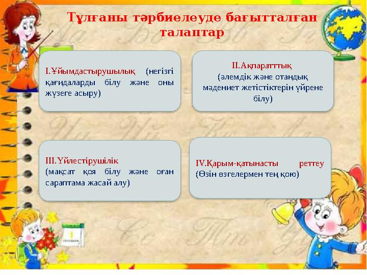 Тұлғаны тәрбиелеуде бағытталған талаптар І.Ұйымдастырушылық (негізгі қағидаларды білу және оны жүзеге асыру) ІІ.Ақпар