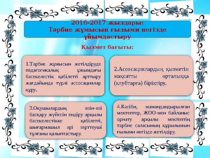 2016-2017 жылдары: Тәрбие жұмысын ғылыми негізде ұйымдастыру 2.Ассосациялардың қызметін мақсатты орталыққа (клубтарға) бірі