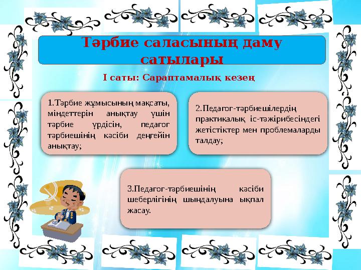 Тәрбие саласының даму сатылары 1.Тәрбие жұмысының мақсаты, міндеттерін анықтау үшін тәрбие үрдісін, педагог тәрбиешінің кә
