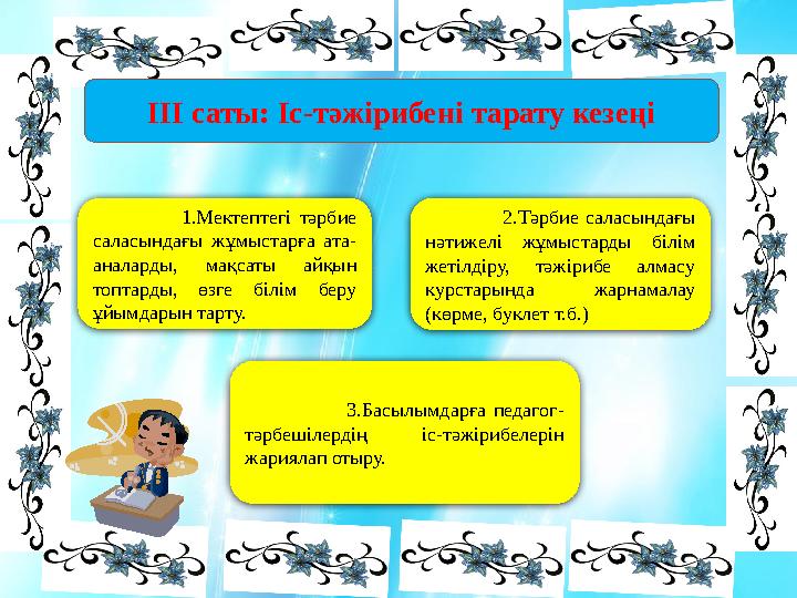 1.Мектептегі тәрбие саласындағы жұмыстарға ата- аналарды, мақсаты айқын топтарды, өзге білім беру ұйымдарын тарту