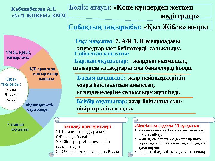 Бірінші дәрежелі минет Орыс порно түсіру