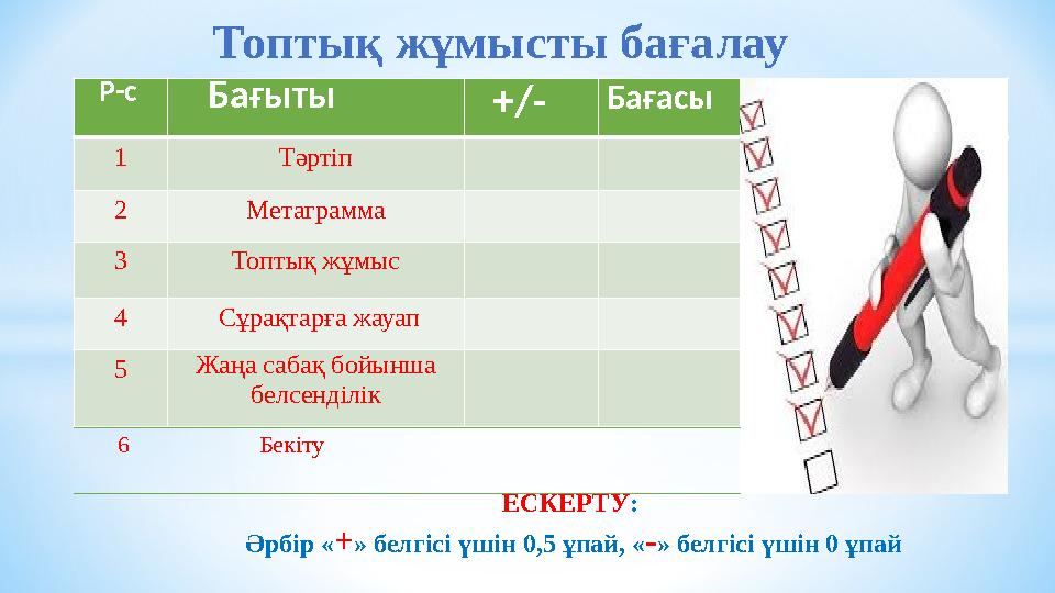 Р-с Бағыты +/-Бағасы 1 Тәртіп 2 Метаграмма 3 Топтық жұмыс 4 Сұрақтарға жауап 5 Жаңа сабақ бойынша белсенділік ЕСКЕРТУ: Ә