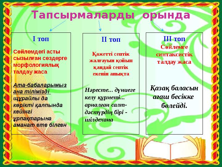 ІІІ. Жаңа сабақ: «Зат есімнің түрленуі» (ашық сабақ) дәптермен жұмыс Тапсырмаларды орында І топ Сөйлемдегі асты сызылған сө