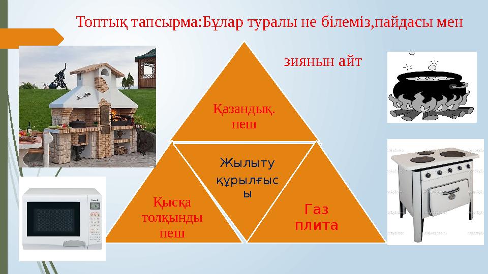 Топтық тапсырма:Бұлар туралы не білеміз,пайдасы мен зиянын айт Қазандық. пе