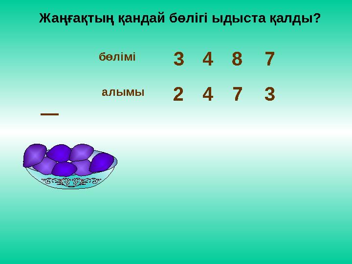 бөлімі 73 84 алымы 2 4 7 3Жаңғақтың қандай бөлігі ыдыста қалды?