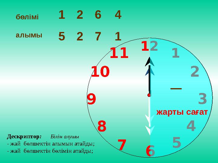 1 2 9 612 11 10 8 7 4 5 3бөлімі 1 6 4 алымы 5 2 72 1 жарты сағат Дескриптор : Білім алушы - жай бөлшектін алымын атайды; -