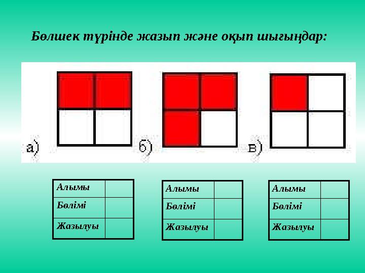 Бөлшек түрінде жазып және оқып шығыңдар: Алымы Бөлімі Жазылуы Алымы Бөлімі Жазылуы Алымы Бөлімі Жазылуы